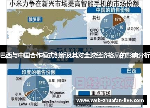 巴西与中国合作模式创新及其对全球经济格局的影响分析